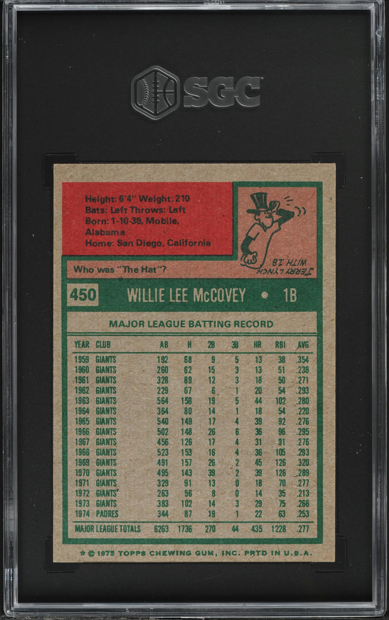1975 Topps Willie McCovey #450 SGC 5 EX
