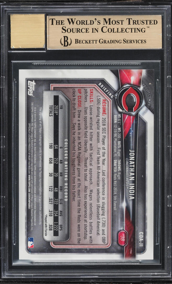 2018 Bowman Chrome Gold Refractor Jonathan India PROSPECT AUTO /50 #CDA-JI BGS 9.5 GEM MINT