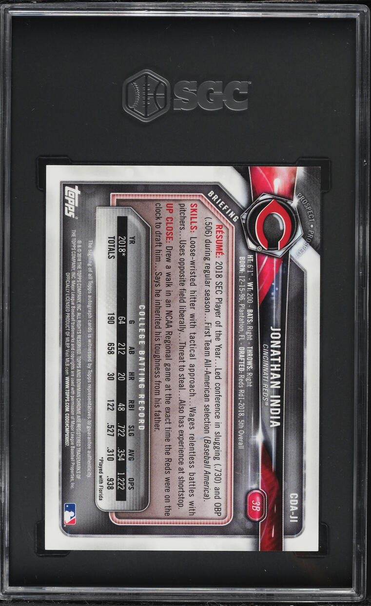 2018 Bowman Chrome Draft Black Refractor Jonathan India PROSPECT AUTO /75 #CDAJI SGC 8.5 NM-MT+
