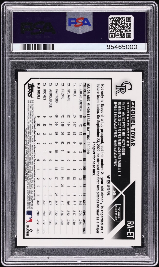 2023 Topps Chrome Purple Speckle Refractor Ezequiel Tovar ROOKIE AUTO /299 #RA-ET PSA 10 GEM
