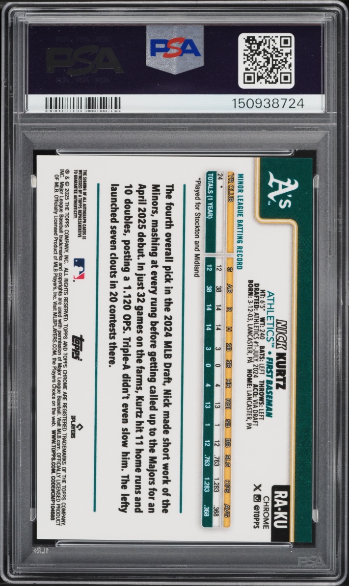 2025 Topps Chrome Update Green Yellow Lava Lamp Nick Kurtz ROOKIE AUTO /125 #RA-KU PSA 10 GEM