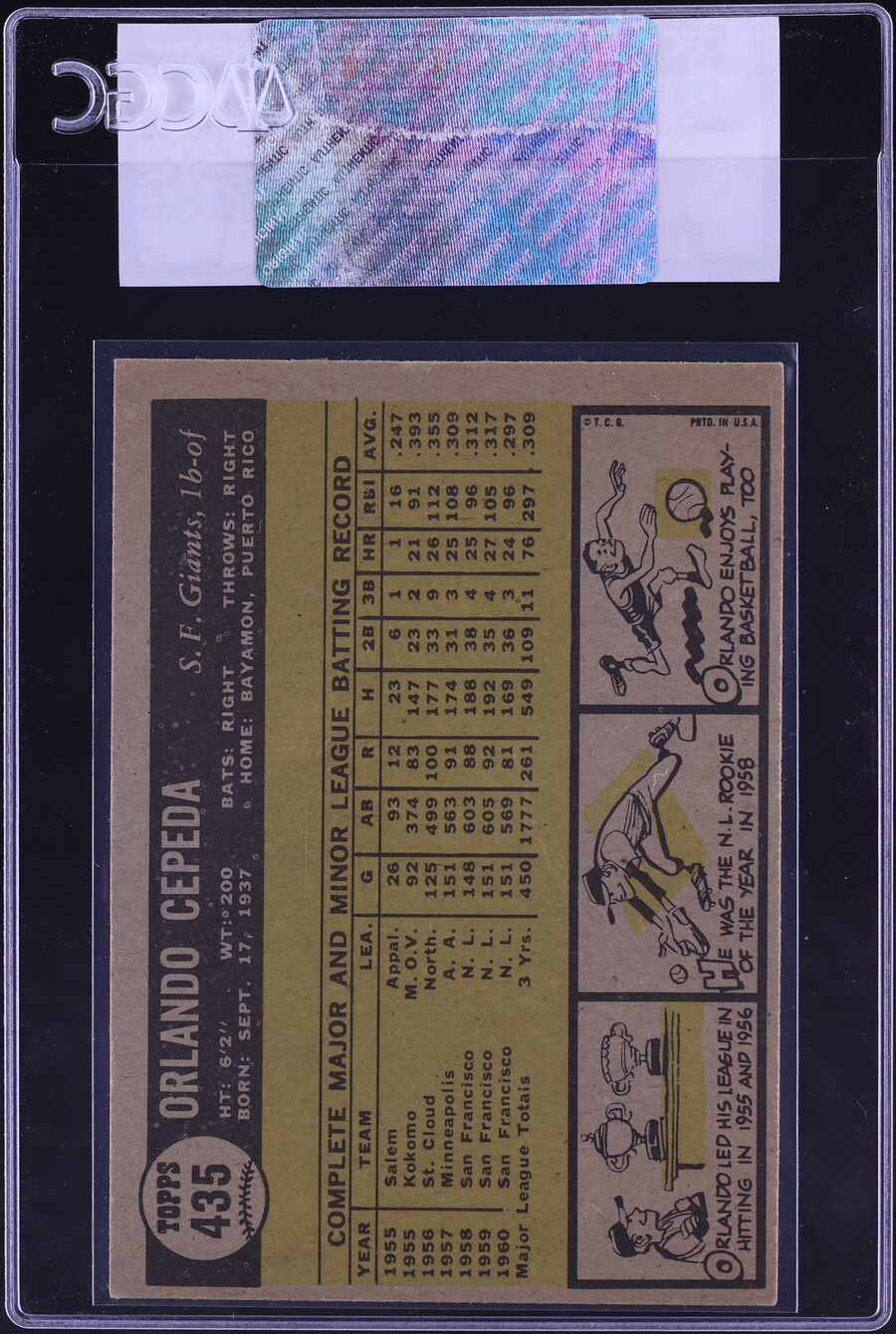 1961 Topps Orlando Cepeda #435 CGC AUTH