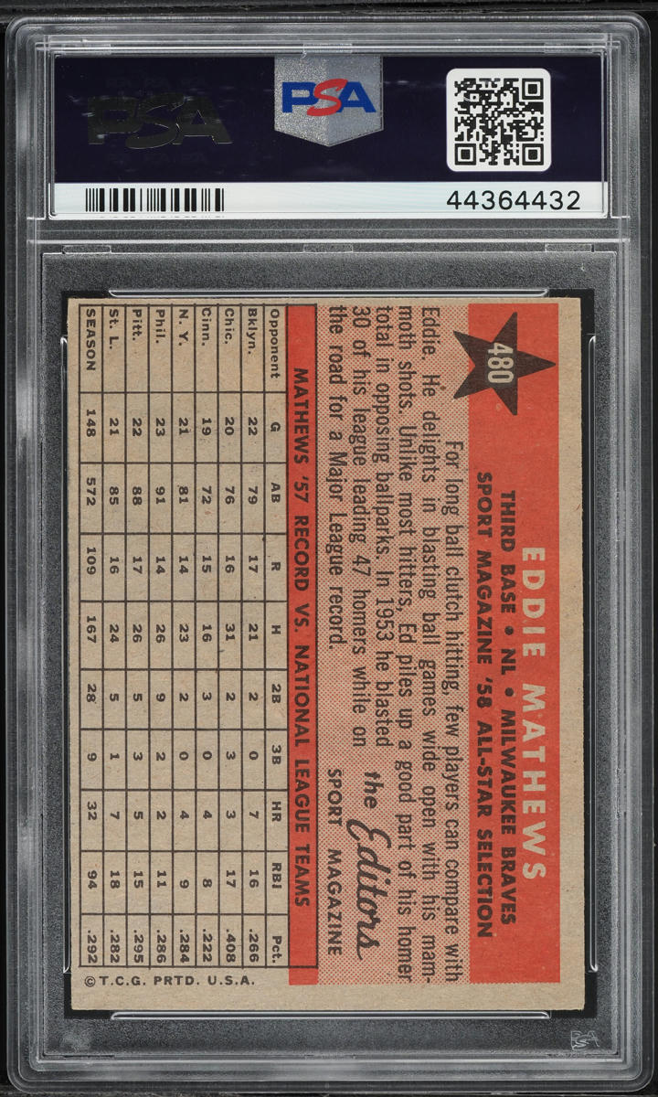 1958 Topps Eddie Mathews ALL-STAR #480 PSA 4 VGEX