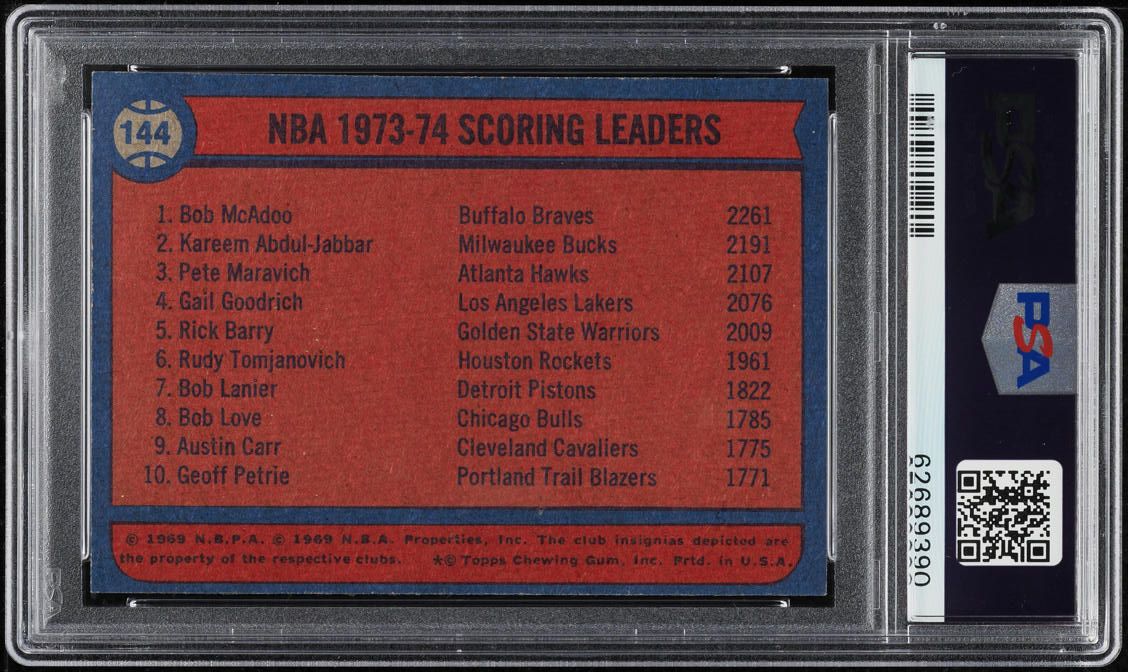 1974 Topps Basketball Kareem Abdul-Jabbar Pete Maravich Bob McAdoo PSA 8 NM-MT