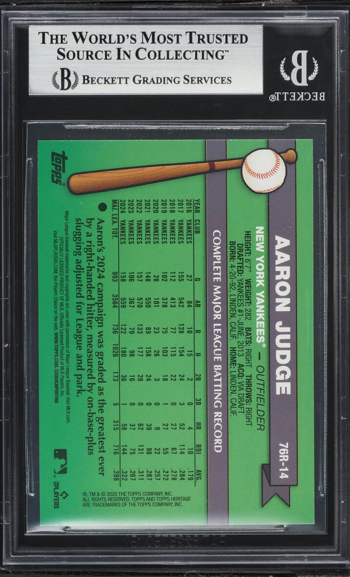 2025 Topps Heritage '76 Redefined Holographic Aaron Judge #76R-14 BGS 9 MINT