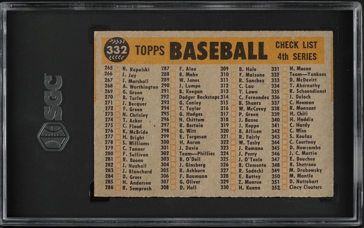 1960 Topps New York Yankees CHECKLIST #332 SGC 4.5 VGEX+