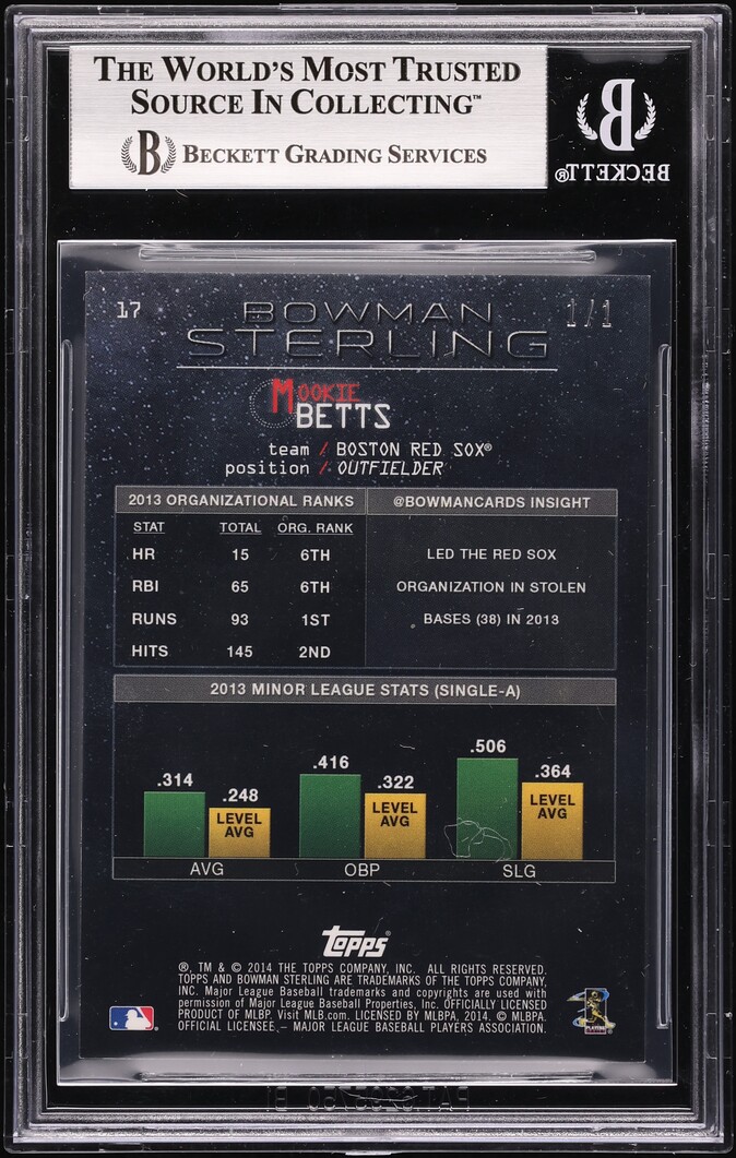 2014 Bowman Sterling Japan Atomic Refractor Mookie Betts ROOKIE 1/1 #17 BGS 6