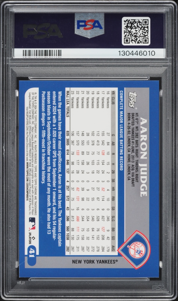 2024 Topps Chrome Lids Orange Refractor Aaron Judge /25 #41 PSA 9 MINT