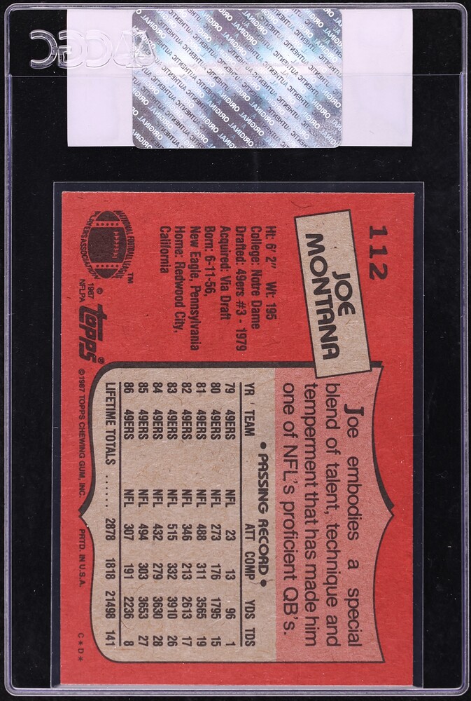 1987 Topps Football Joe Montana #112 CGC AUTH