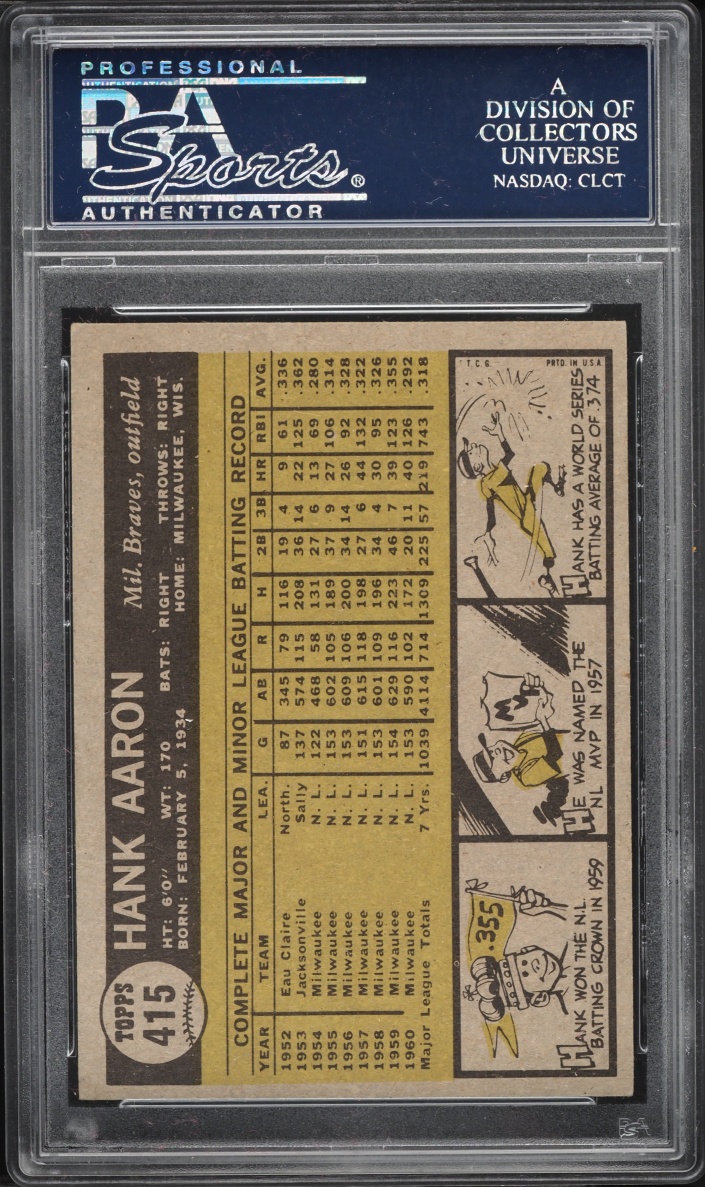 1961 Topps Hank Aaron #415 PSA 6.5 EXMT+