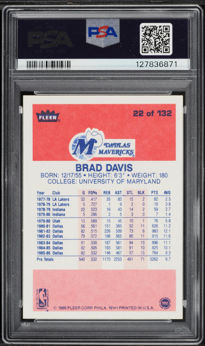 1986 Fleer Basketball Brad Davis #22 PSA 8 NM-MT