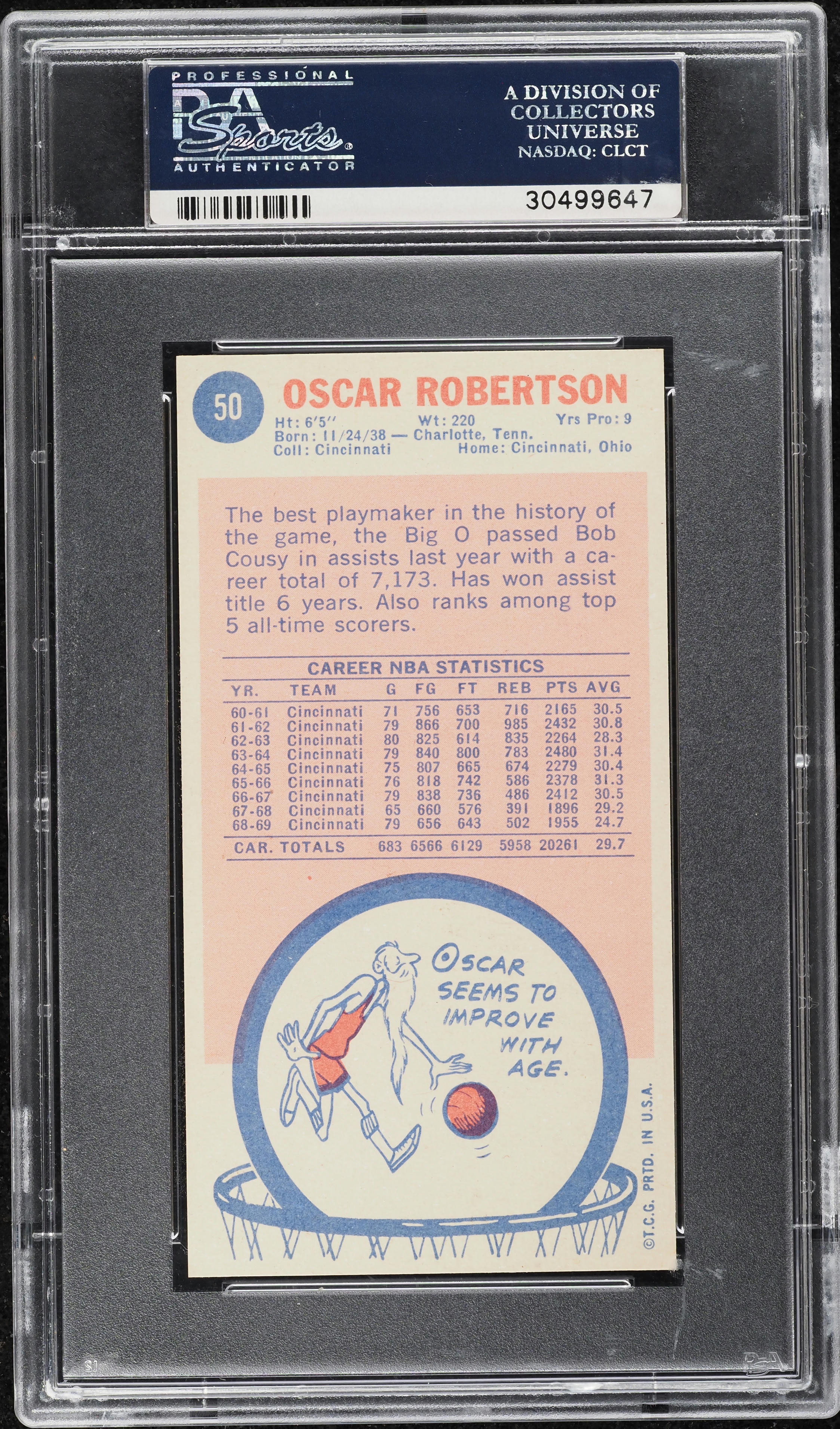 1969 Topps Basketball Oscar Robertson #50 PSA 10 GEM MINT
