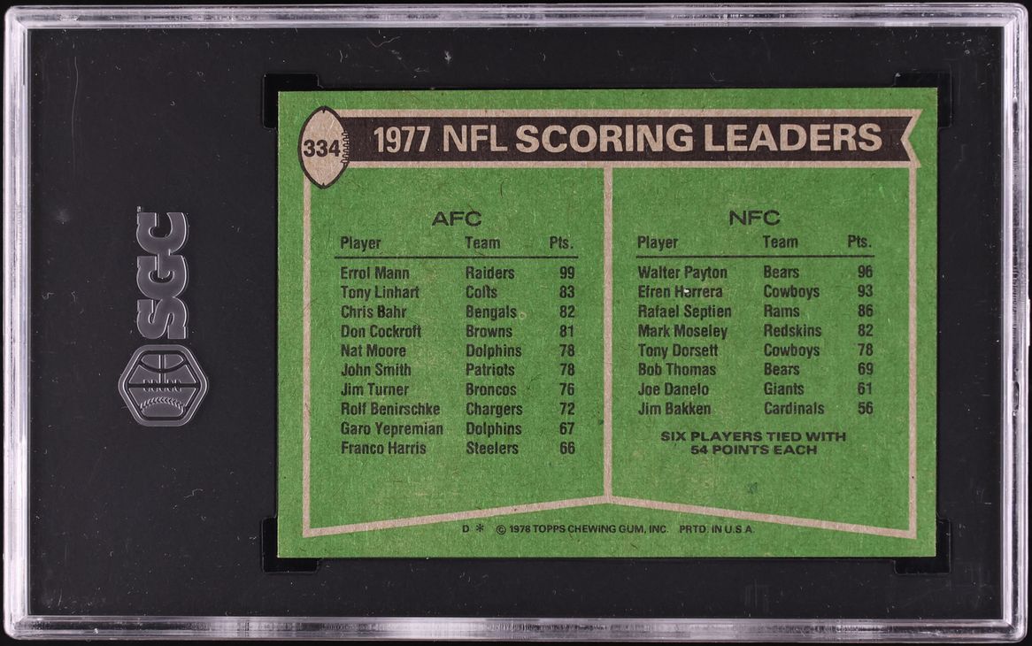 1978 Topps Football Walter Payton SCORING LDRS #334 SGC 6 EXMT