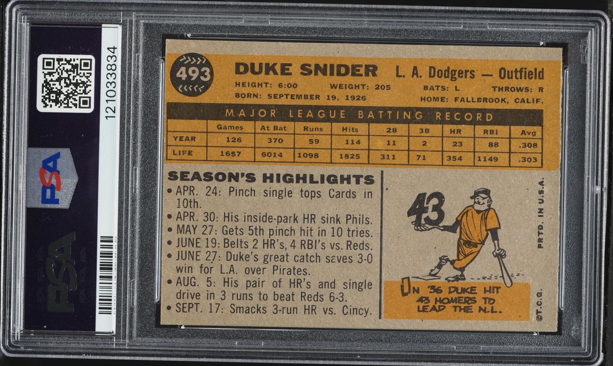 1960 Topps Duke Snider #493 PSA 5 EX