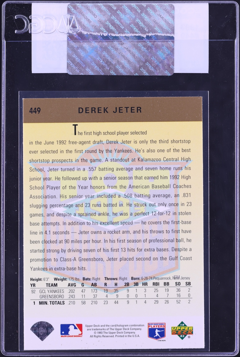 1993 Upper Deck Top Derek Jeter ROOKIE #449 CGC AUTH