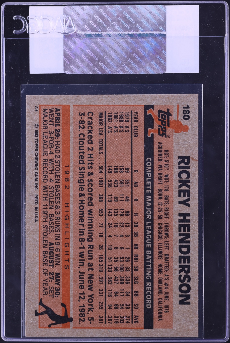 1983 Topps Rickey Henderson #180 CGC AUTH