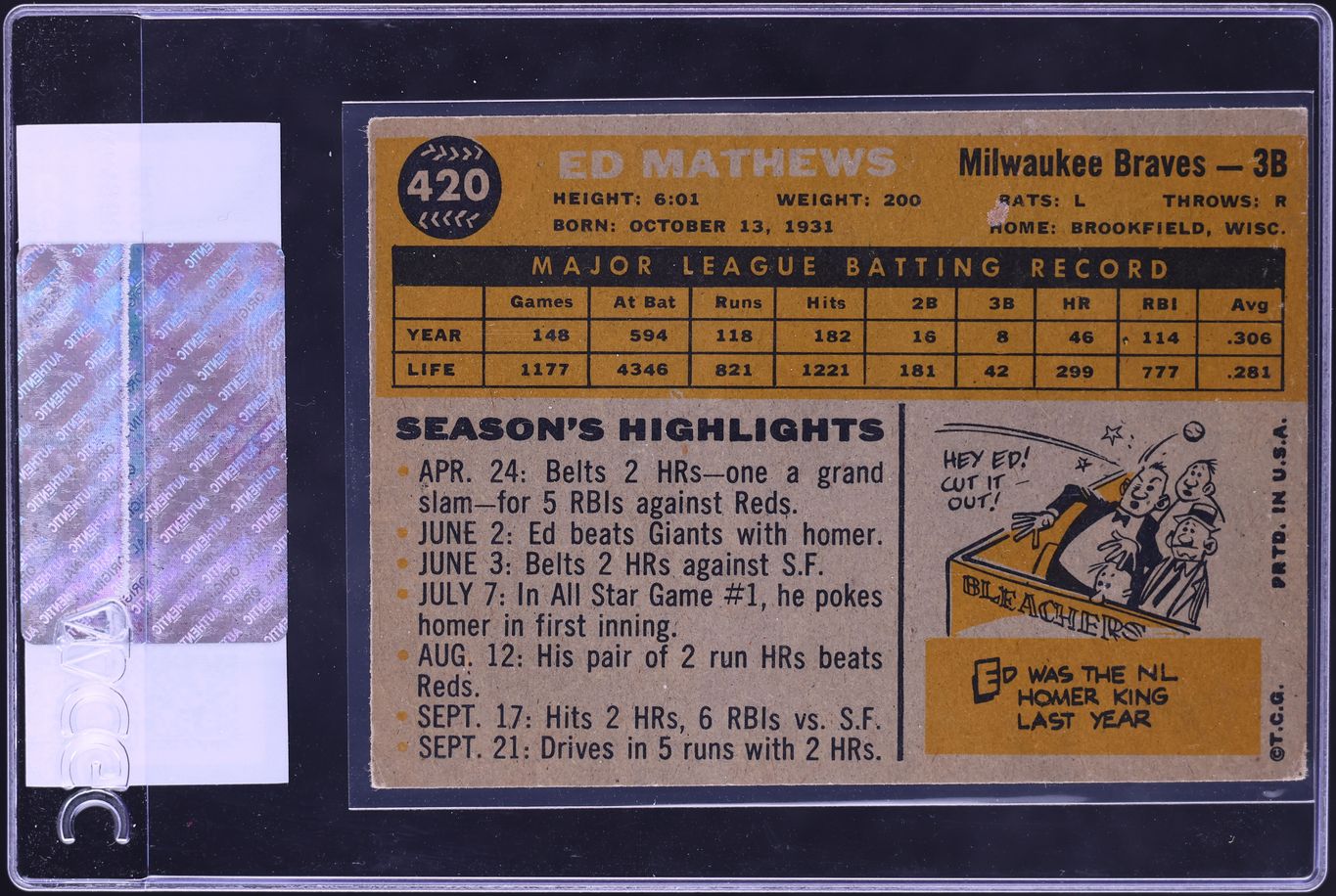 1960 Topps Eddie Mathews #420 CGC AUTH
