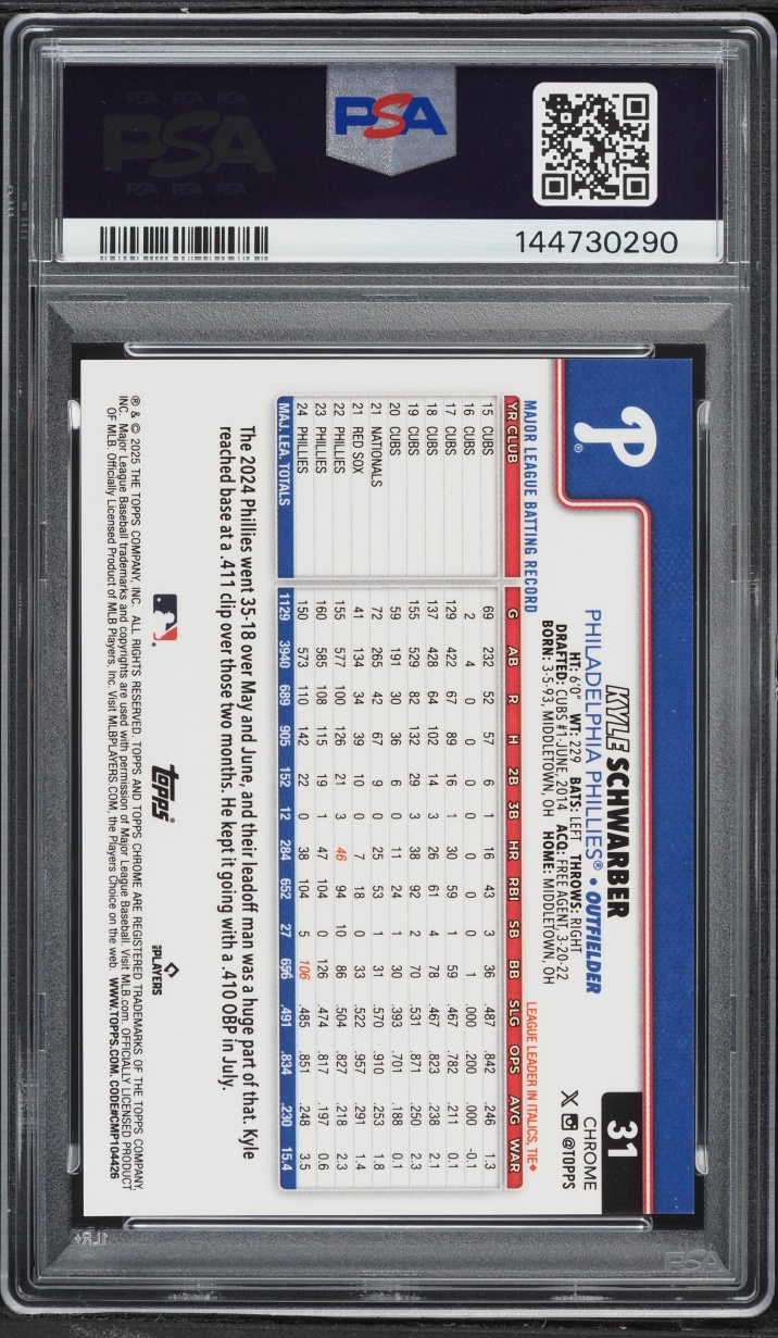 2025 Topps Chrome Logofractor Edition Gold Refractor Kyle Schwarber /50 #31 PSA 9 MINT