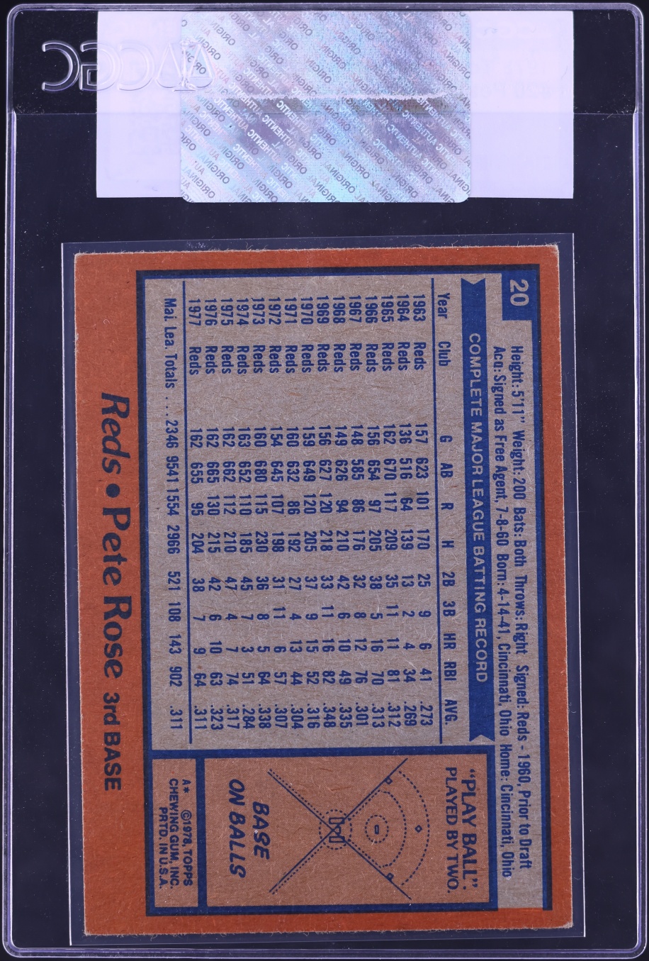 1978 Topps Pete Rose #20 CGC AUTH