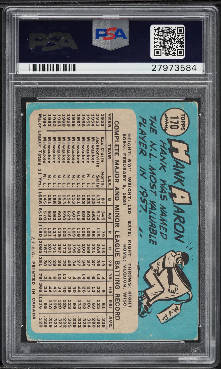 1965 O-Pee-Chee Hank Aaron #170 PSA 3 VG