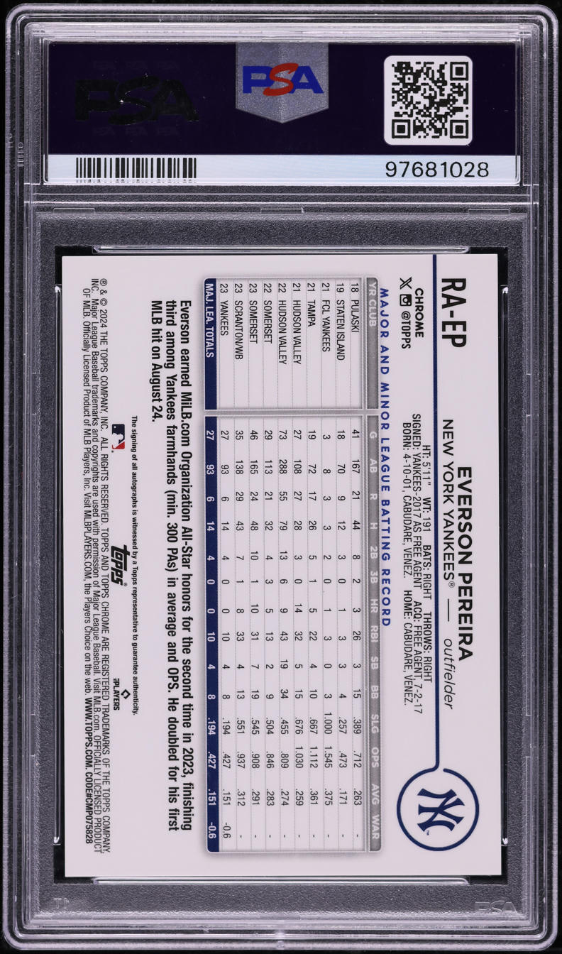 2024 Topps Chrome Everson Pereira ROOKIE AUTO #RA-EP PSA 10 GEM MINT