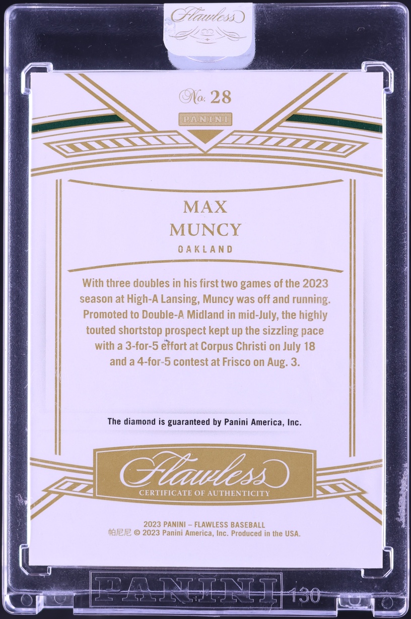 2023 Panini Flawless Diamond Gems Max Muncy ROOKIE /20 #28