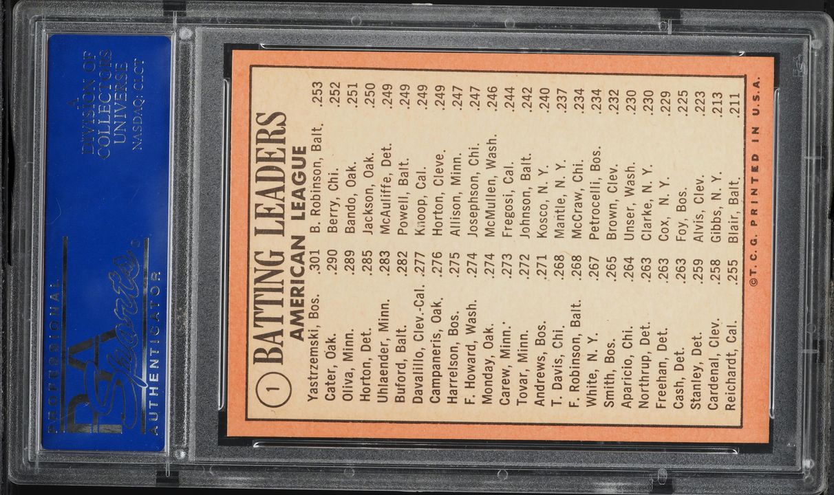 1969 Topps Carl Yastrzemski & Tony Oliva AL BATTING LEADERS #1 PSA 8 NM-MT