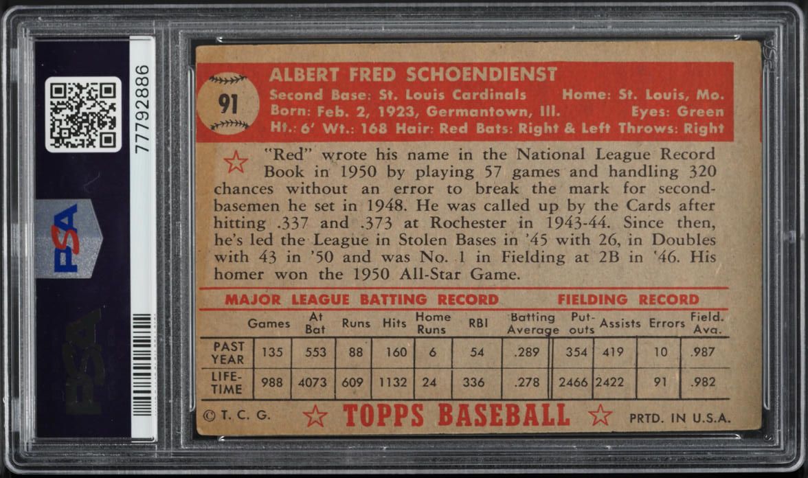 1952 Topps Red Schoendienst #91 PSA 4(mc) VGEX