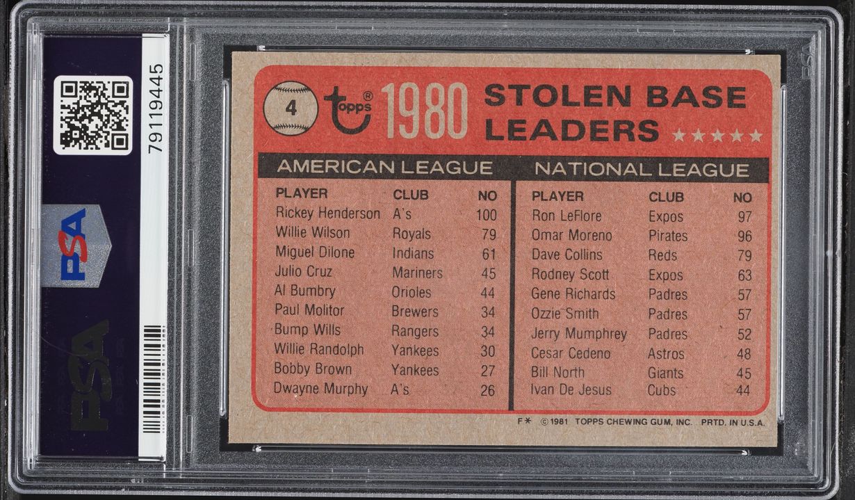 1981 Topps Stolen Base Leaders Ricky Henderson & Ron LeFlore #4 PSA 9 MINT