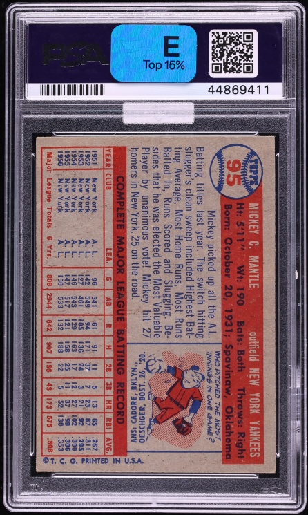 1957 Topps Mickey Mantle #95 MBA PSA 4 VGEX