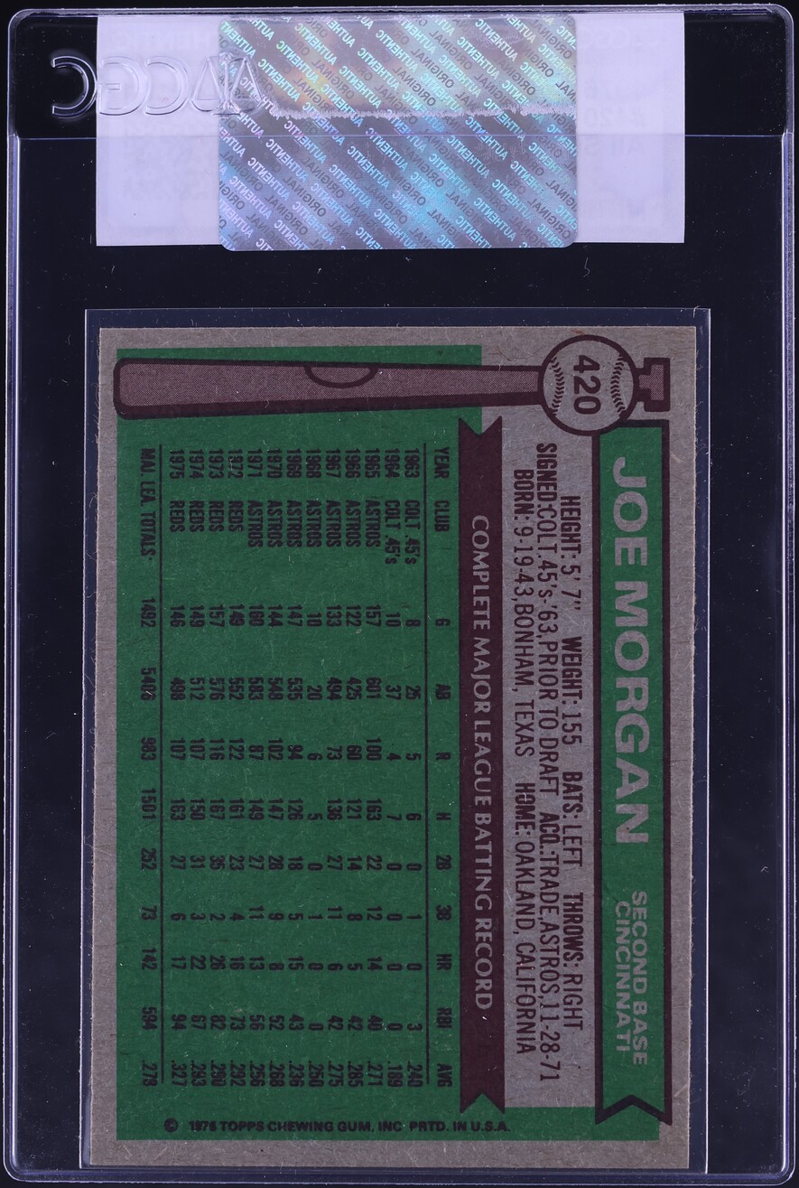 1976 Topps Joe Morgan ALL STAR #420 CGC AUTH