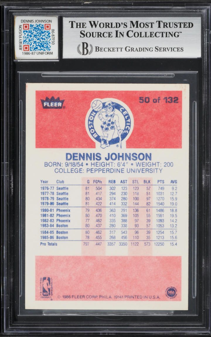 1986 Fleer Basketball Dennis Johnson GAME USED PATCH #50 BGS AUTH