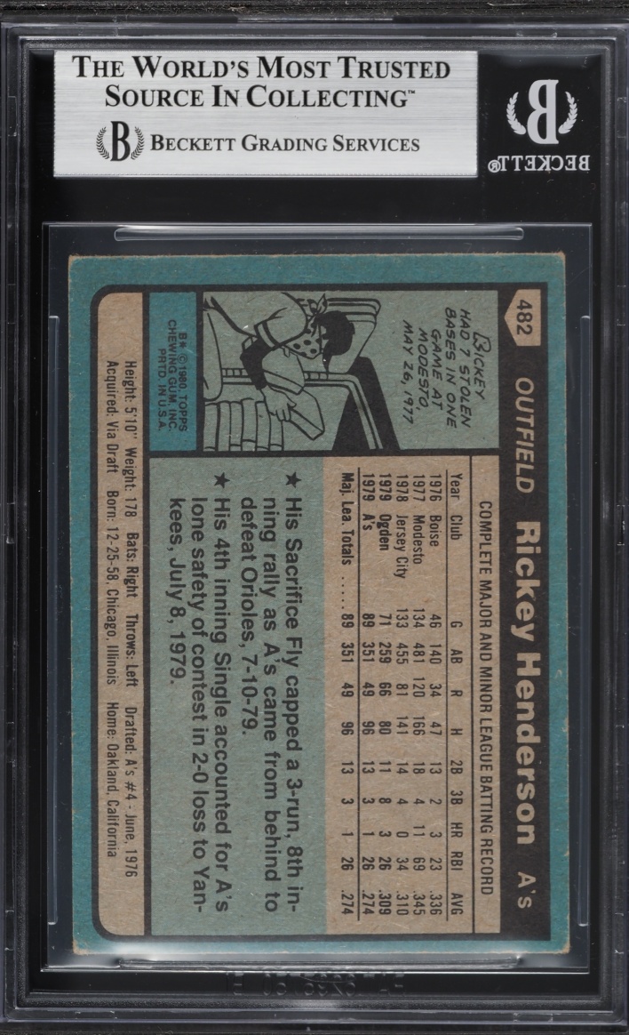 1980 Topps Rickey Henderson ROOKIE #482 BGS 4.5 VGEX+