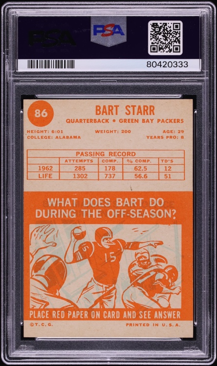 1963 Topps Football Bart Starr #86 PSA 4 VGEX