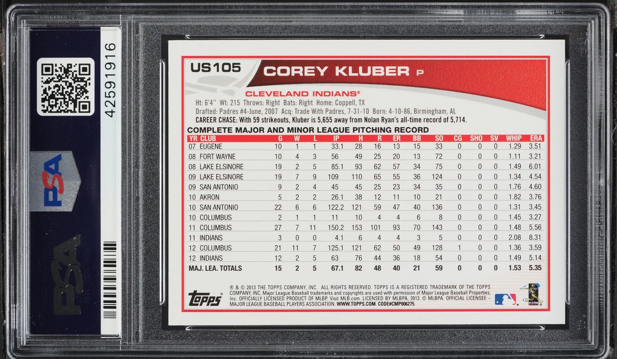 2013 Topps Update Corey Kluber #US105 PSA 10 GEM MINT
