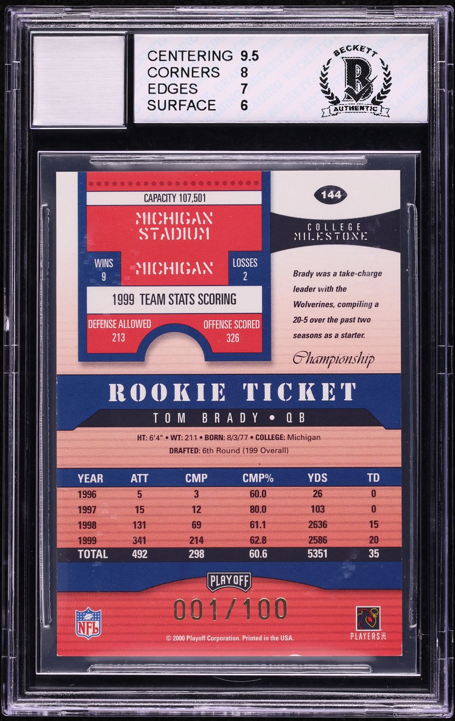 2000 Playoff Contenders Championship Ticket Tom Brady RC AUTO 1/100 BAS BGS 7