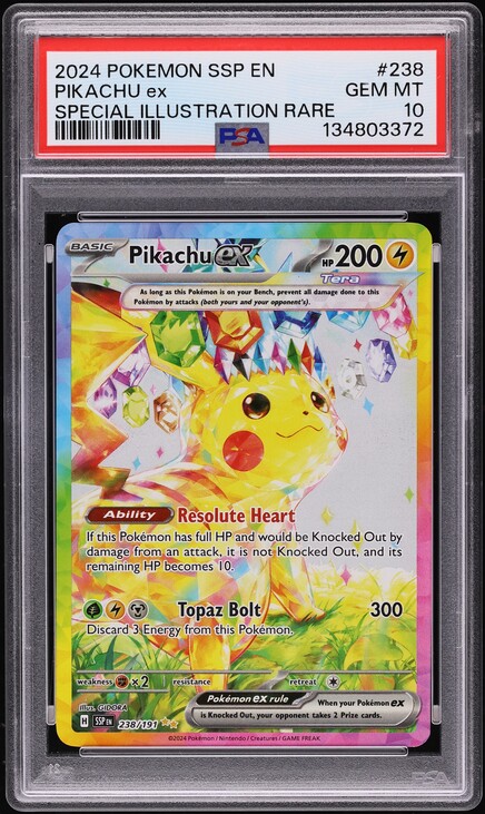 2024 Pokemon SV Black Star Promo World Championship Pikachu #190