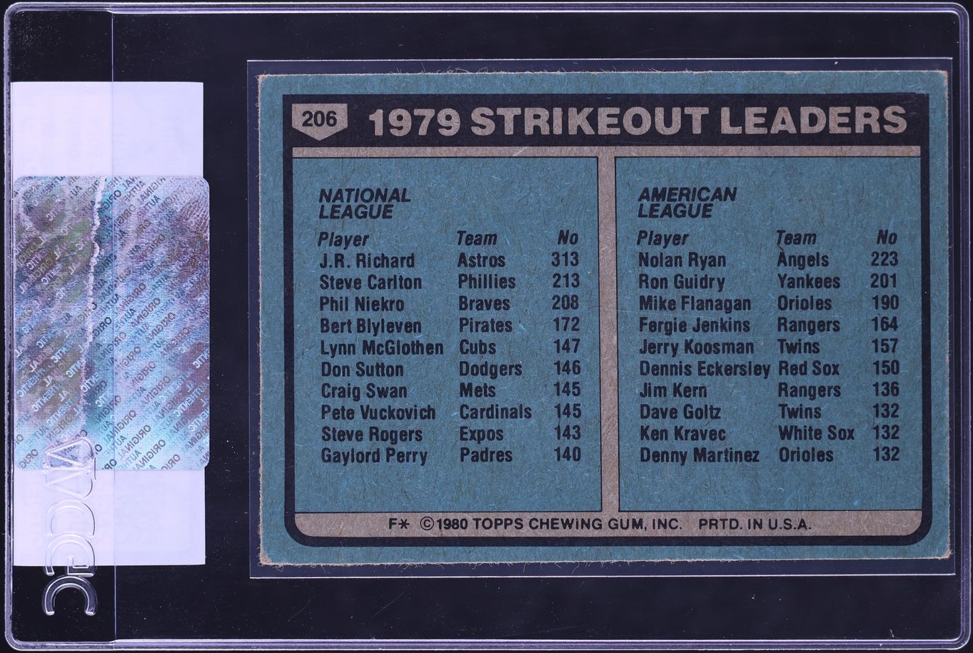 1980 Topps J.R. Richard Nolan Ryan STRIKEOUT LEADERS #206 CGC AUTH