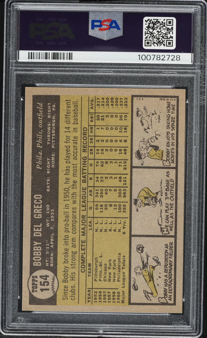 1961 Topps Bobby Del Greco #154 PSA 7 NRMT
