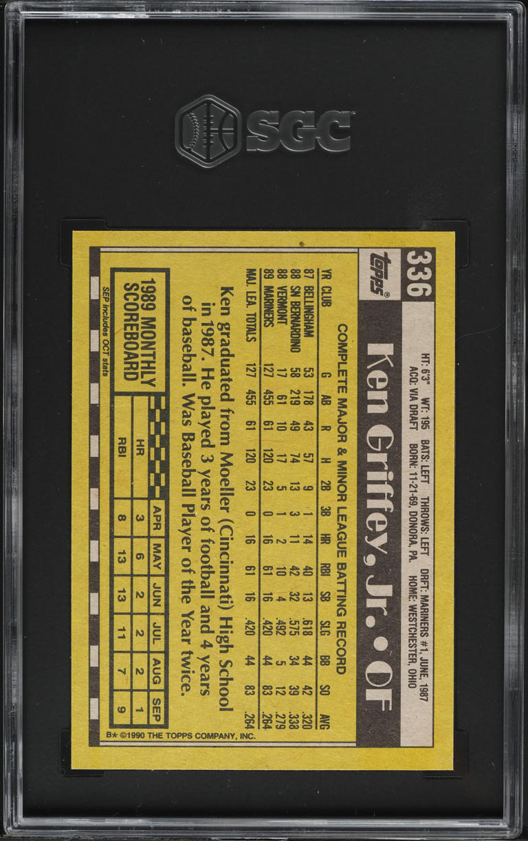 1990 Topps Ken Griffey Jr. #336 SGC 7.5 NRMT+