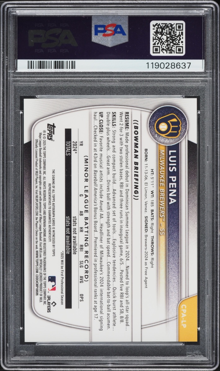 2025 Bowman Chrome Mini Diamond Luis Pena PROSPECT AUTO /100 #CPA-LP PSA 10 GEM MINT