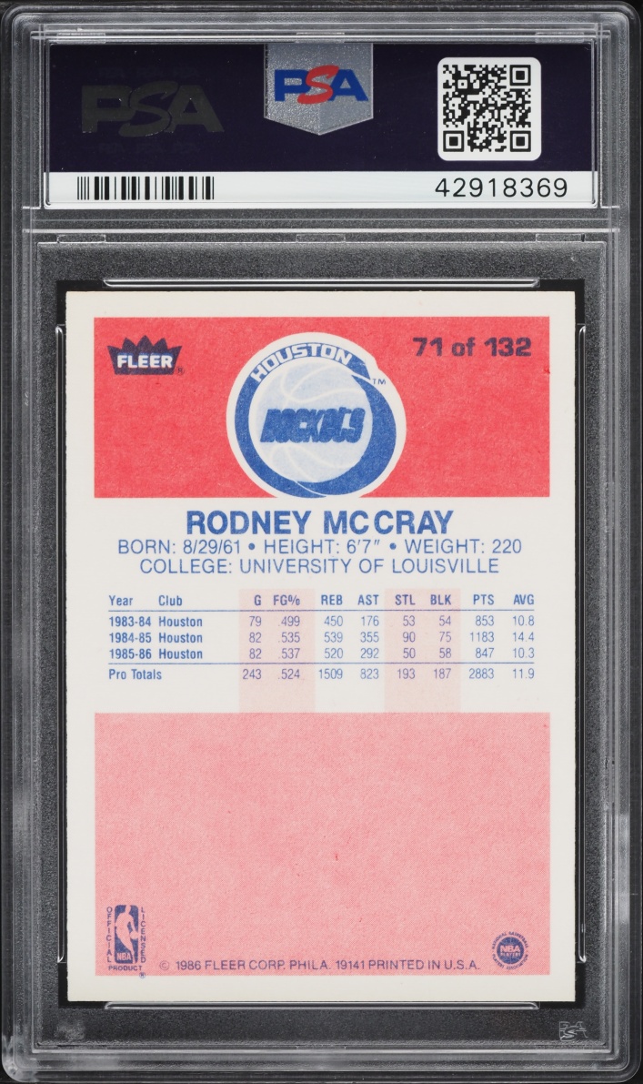 1986 Fleer Basketball Rodney Mccray #71 PSA 9 MINT