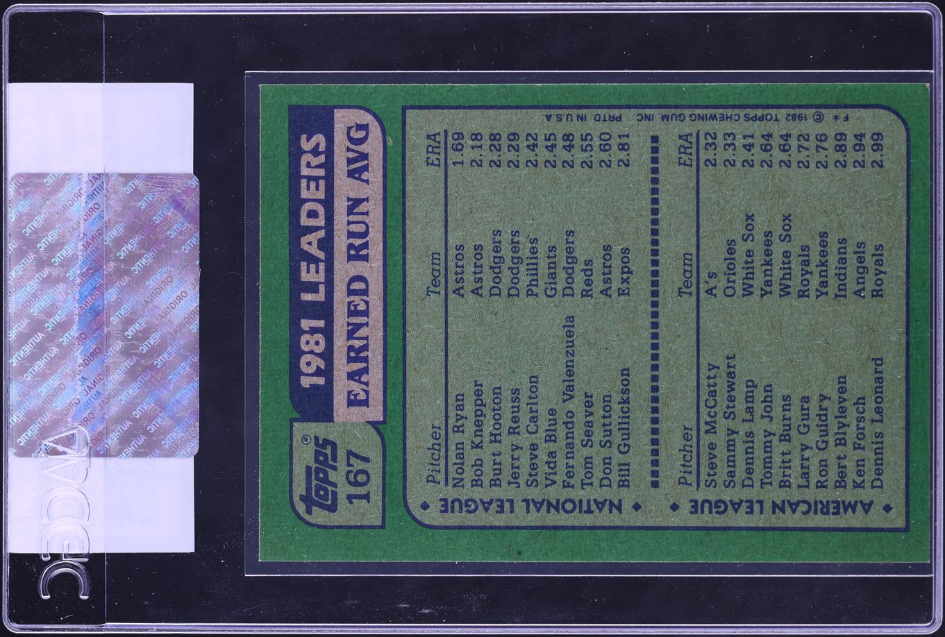 1982 Topps Steve McCatty & Nolan Ryan ERA LEADERS #167 CGC AUTH
