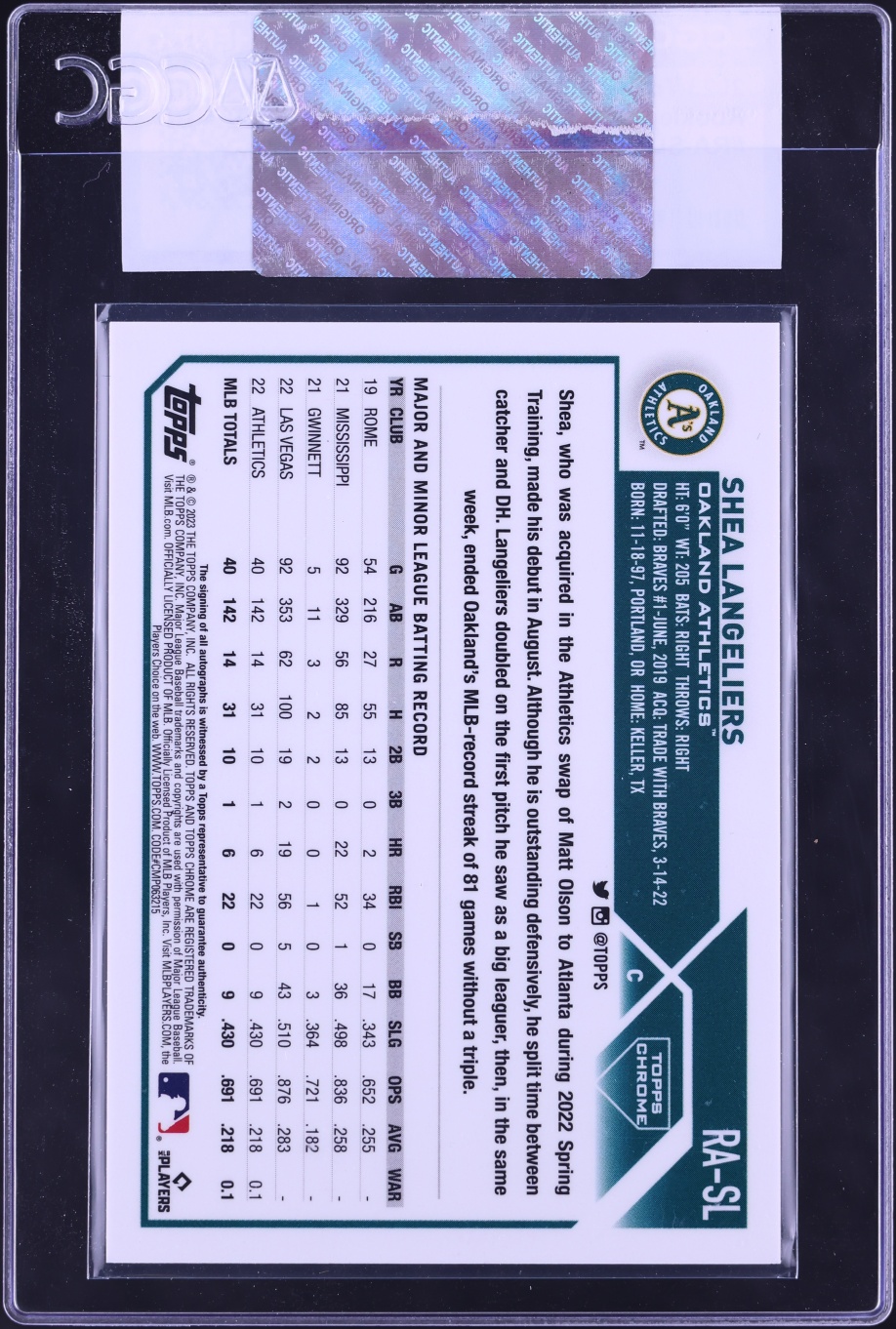 2023 Topps Chrome Shea Langeliers ROOKIE AUTO #RA-SL CGC AUTH