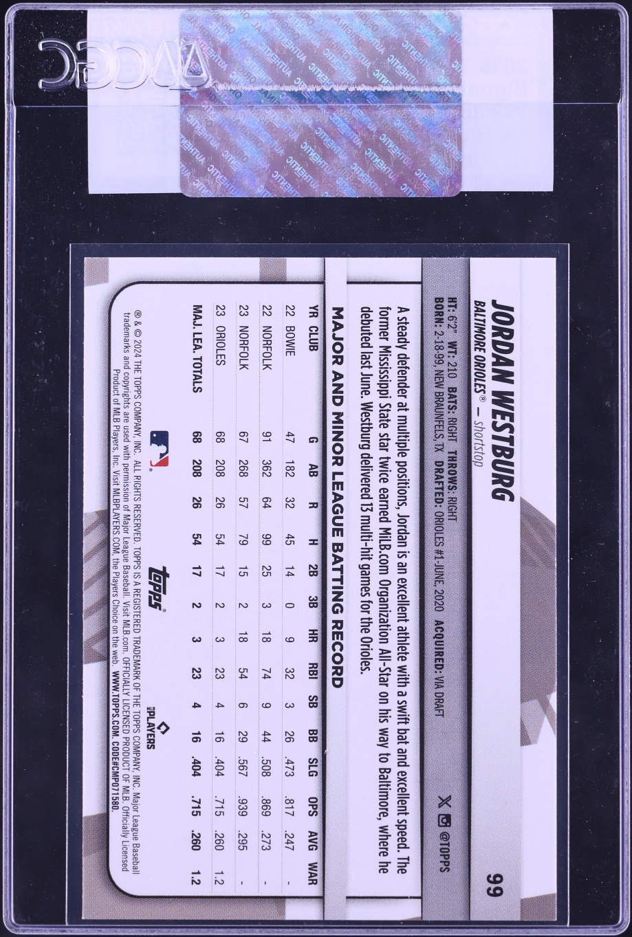 2025 Topps Archives Series '24 Big League Jordan Westburg ROOKIE AUTO /20 #99 CGC AUTH