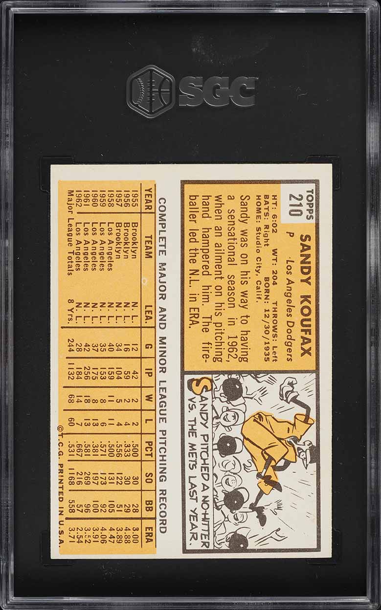 1963 Topps Sandy Koufax #210 SGC 7 NRMT