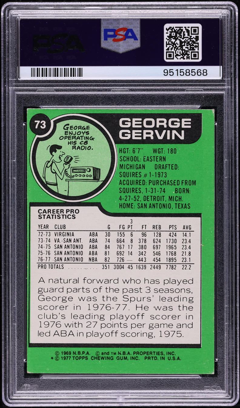 1977 Topps Basketball George Gervin #73 PSA 4 VGEX