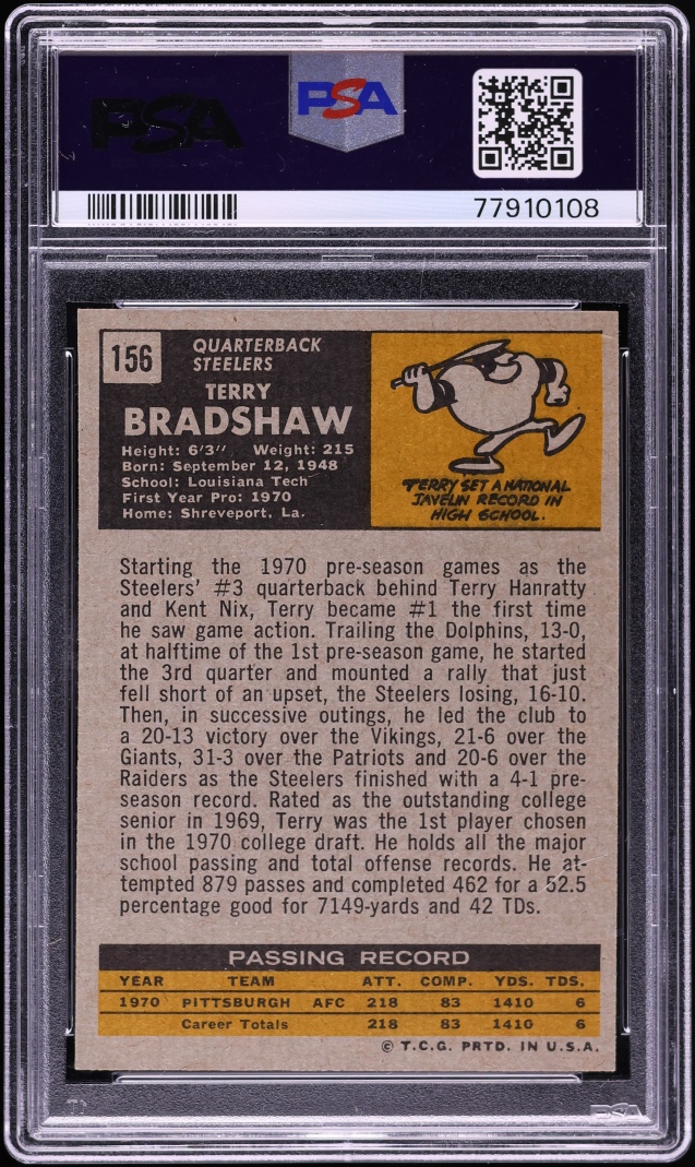 1971 Topps Football Terry Bradshaw ROOKIE #156 PSA 6 EXMT