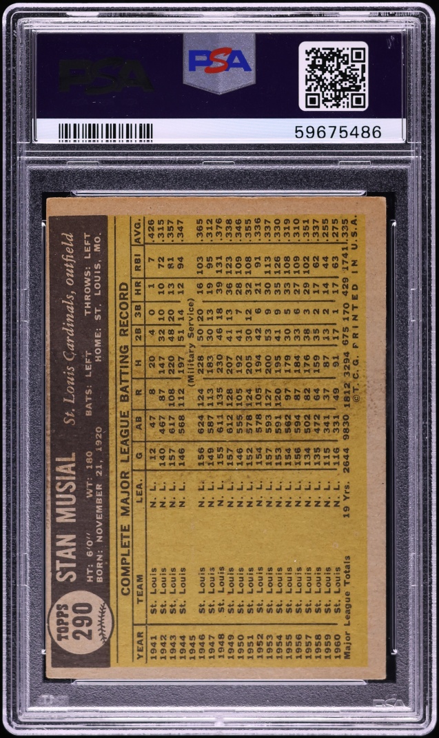 1961 Topps Stan Musial #290 PSA 4 VGEX