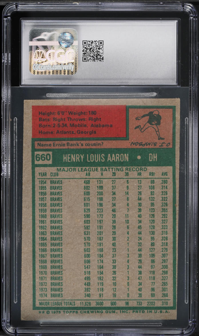 1975 Topps Hank Aaron #660 CGC 6 EXMT